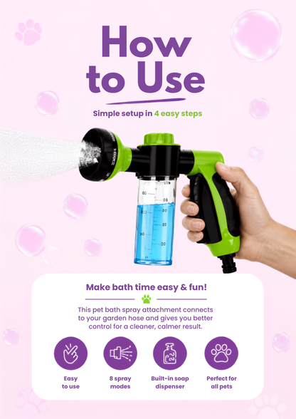 SulisFriends™ CleanCoat Sprayer