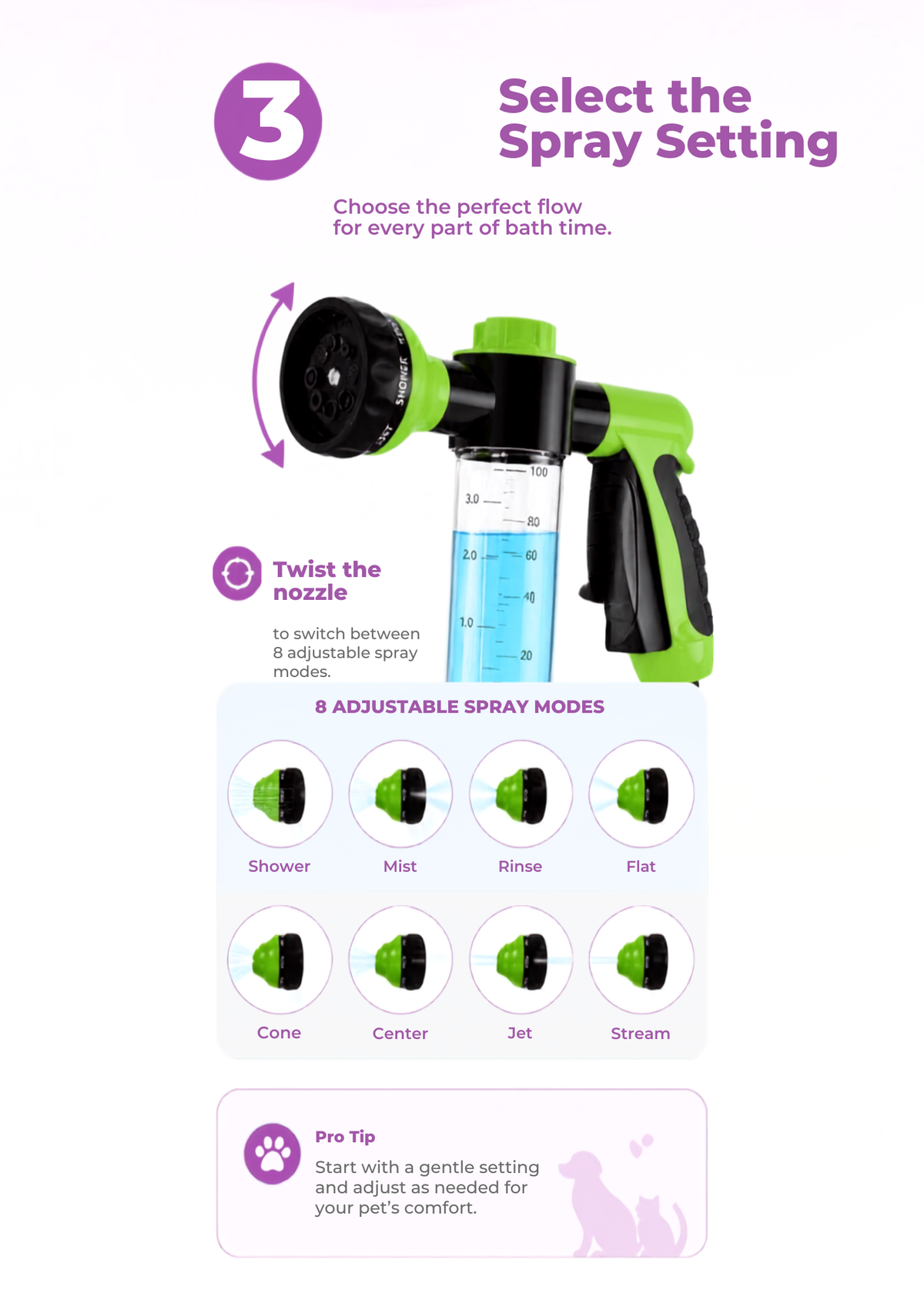 SulisFriends™ CleanCoat Sprayer